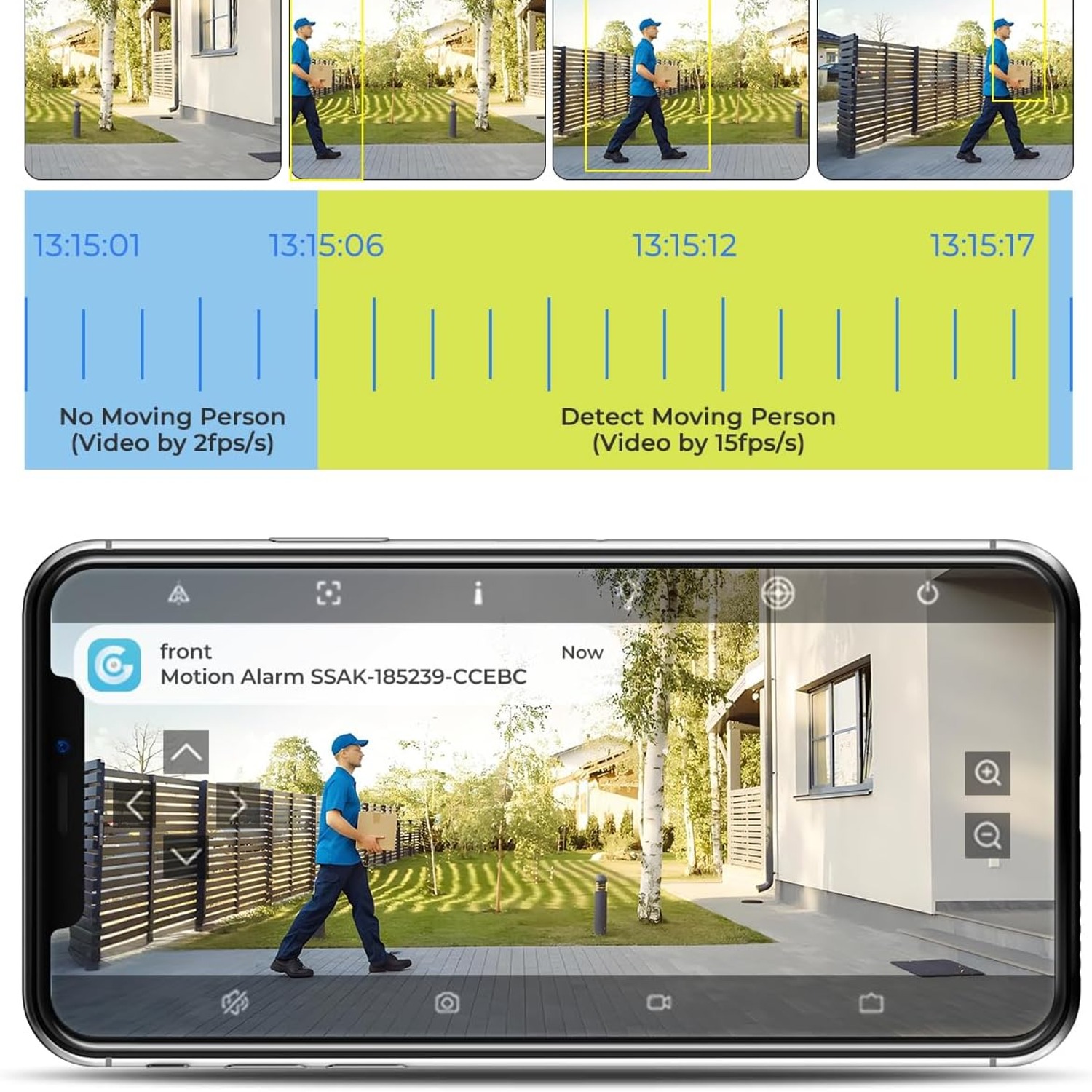 Solar Security Camera with 24/7 Recording (Dual Lens 2K WiFi)